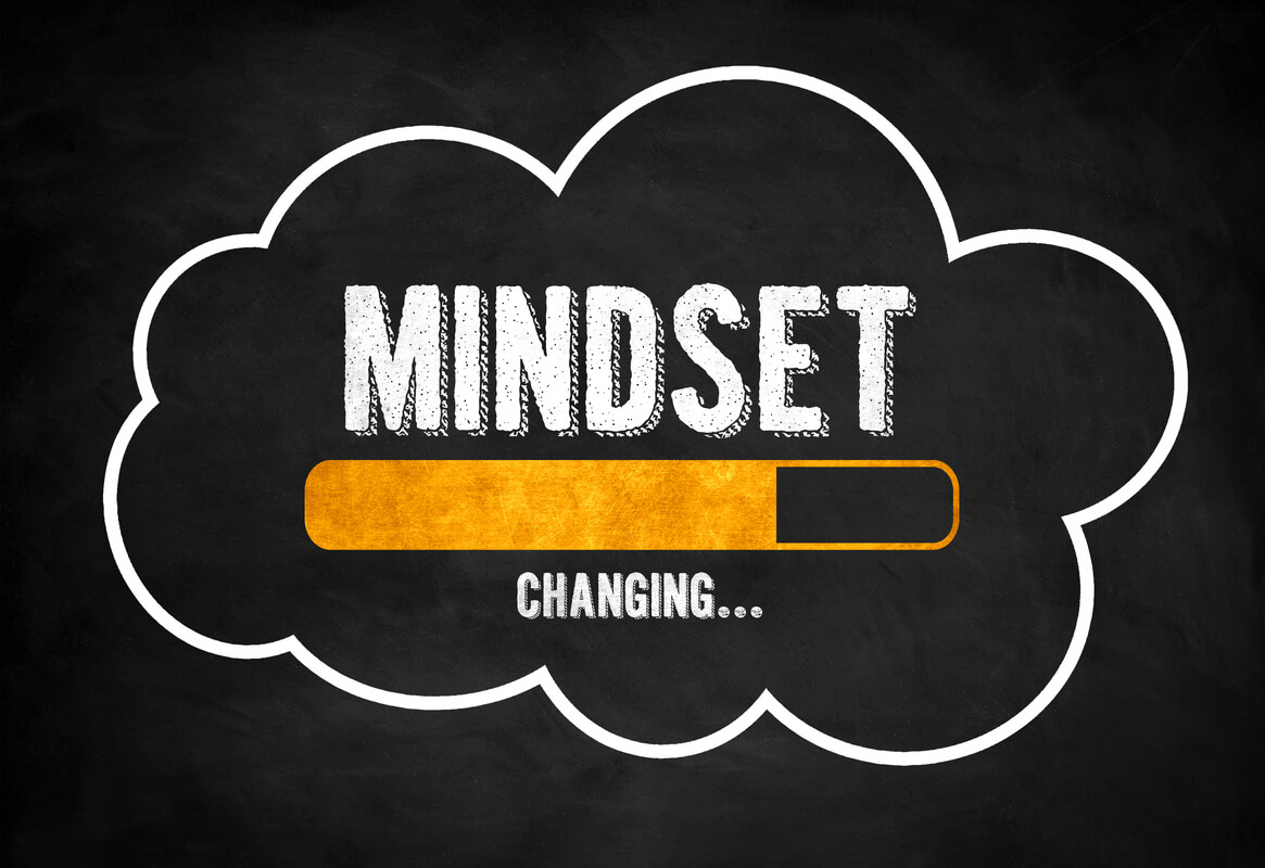 mindset