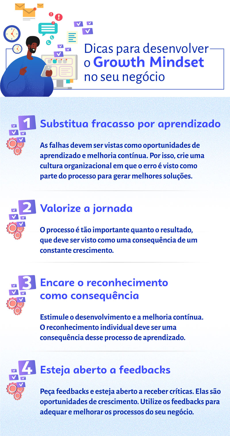 principais erros mindset empreendedor iniciante
