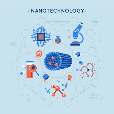 nanotecnologia