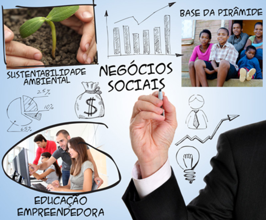 negócios de impacto
