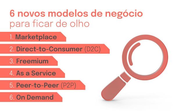 erros comuns ao iniciar um negócio com baixo capital