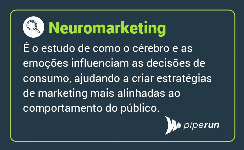 neuromarketing