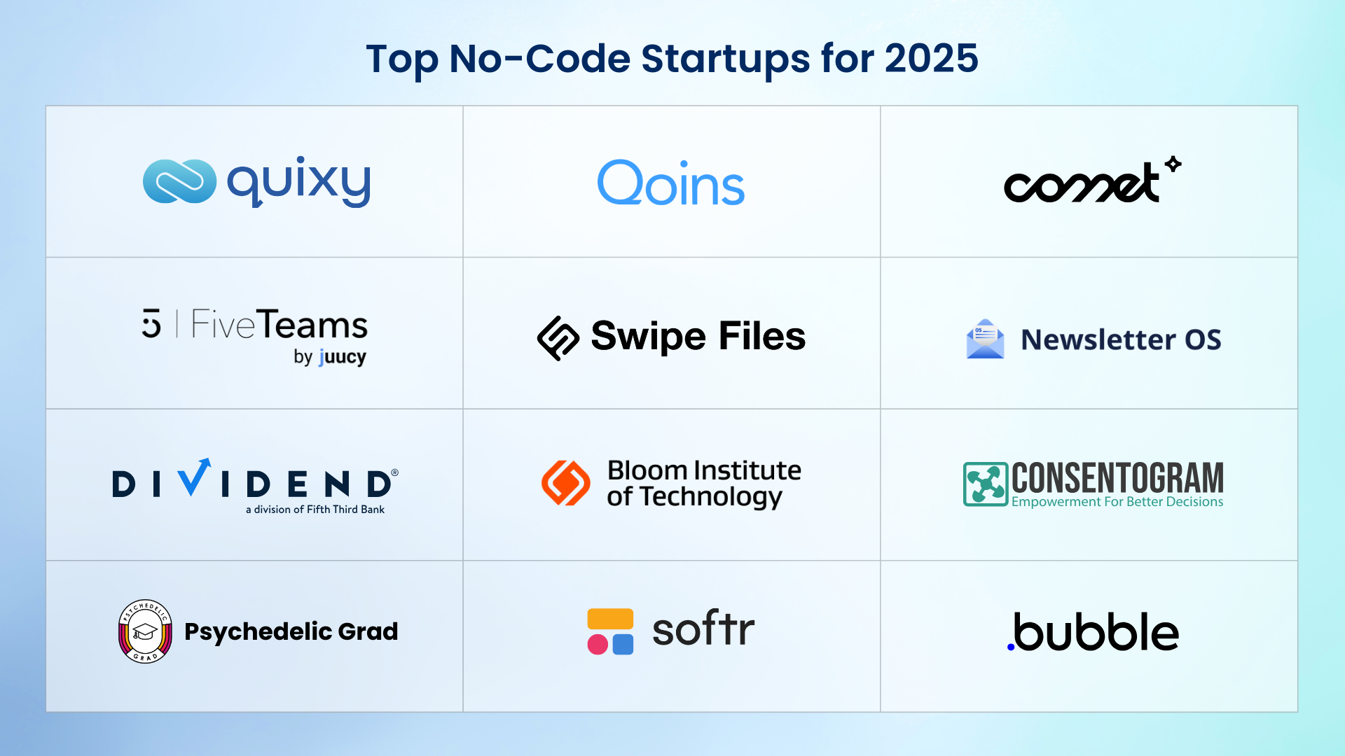 no code startup