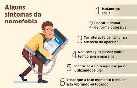 Detox Digital: Guia Completo para Desconectar e Melhorar sua Saúde; Como a Nomofobia Afeta a Saúde Mental dos Jovens e Adultos; Sintomas do Vício em Celular: Você é Nomofóbico?; Estratégias Eficazes para Reduzir o Tempo de Tela e Vencer a Nomofobia; A Relação entre Nomofobia