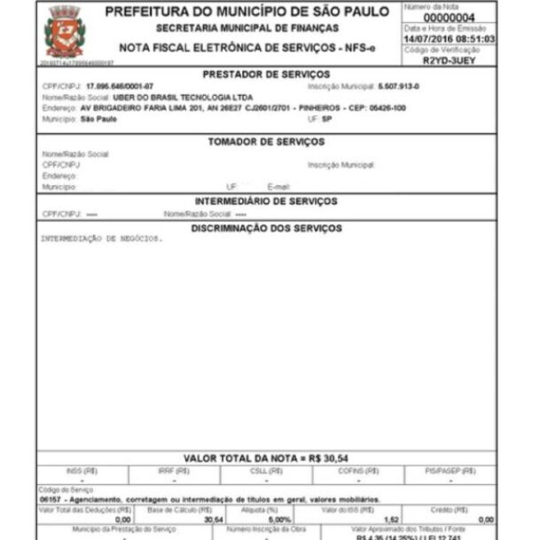 MEI: Quando a Emissão de Nota Fiscal é Obrigatória?