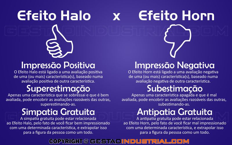 o efeito halo nos negócios