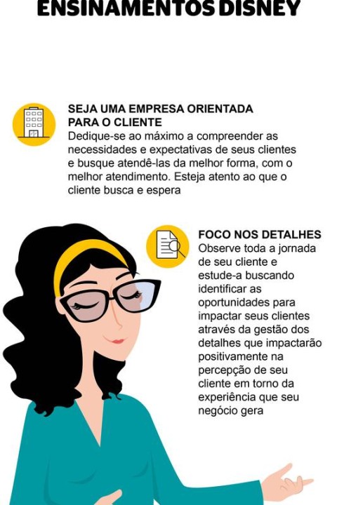5 Segredos da Disney para Encantar Clientes
Como a Guestologia Transforma a Experiência do Cliente
Os 5 Pilares da Qualidade Disney Aplicados ao seu Negócio
O Poder dos Detalhes: Lições da Disney para o Sucesso
Desvendando os Sistemas de Entrega da Disney para um Atendimento Mágico