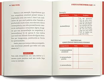 Autorresponsabilidade: O Caminho para a Inteligência Emocional e a Alta Performance