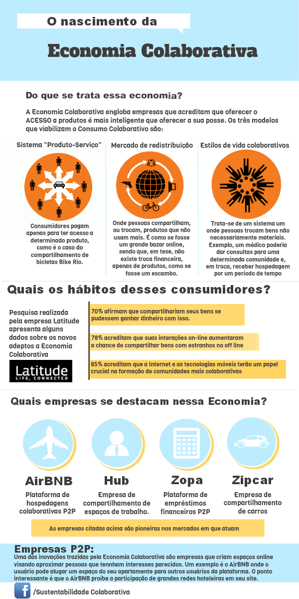 Conexão e Confiança