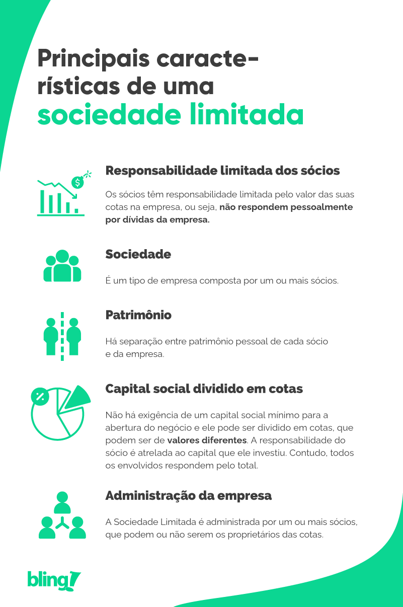 SLU vs. MEI vs. EI: Qual o melhor regime para seu negócio?