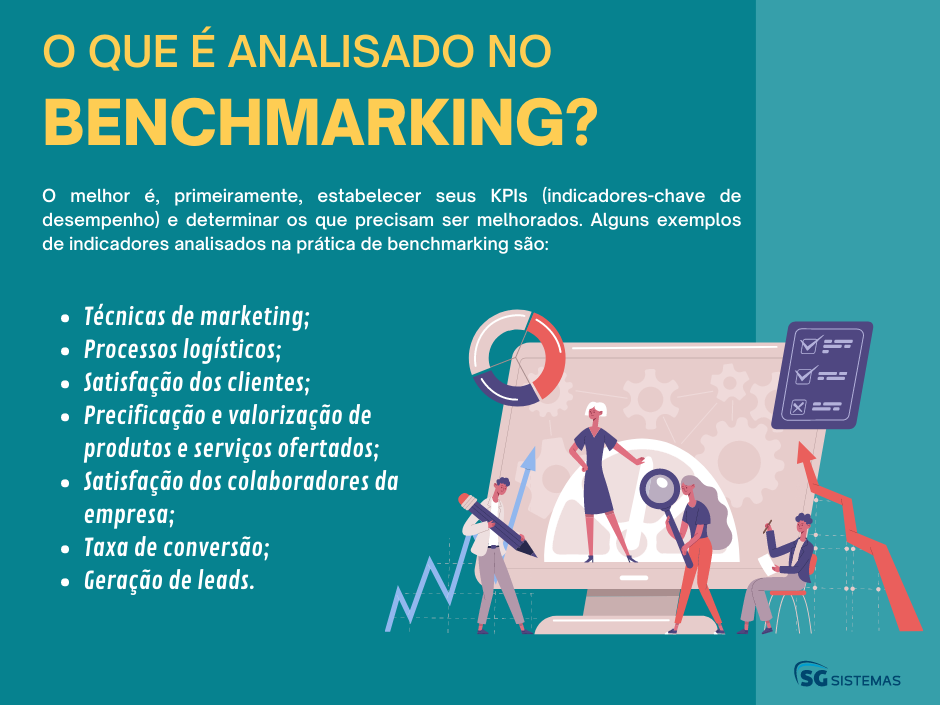 o que é benchmark