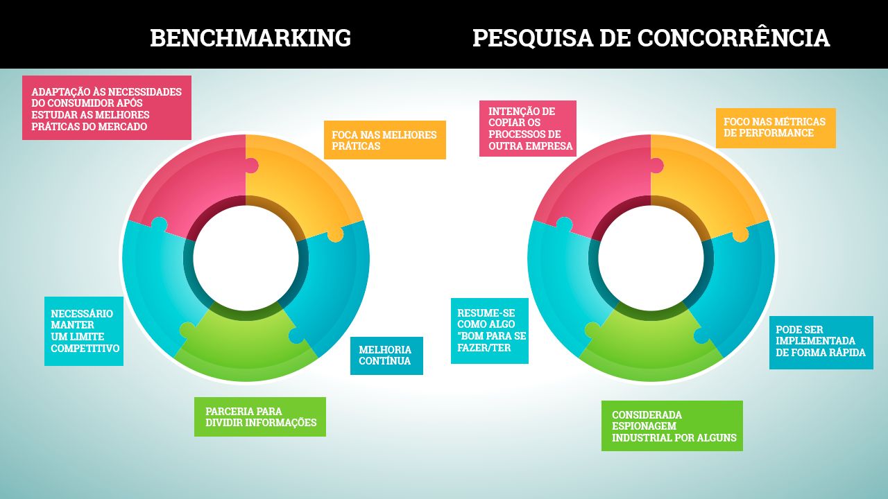 5 ideias de títulos:
1. Benchmark Financeiro: Como Escolher o Índice Certo para Seus Investimentos
2. Guia Completo de Benchmarking Empresarial: Do Planejamento à Análise
3. Entenda os Benchmarks de Tecnologia: CPU