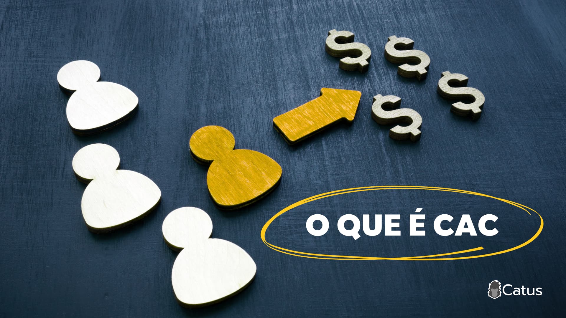 o que é cac