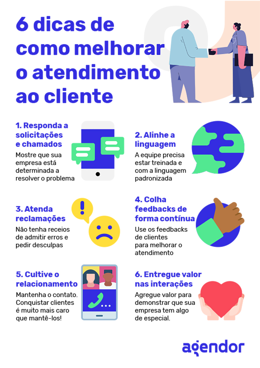 erros comuns ao implementar call center