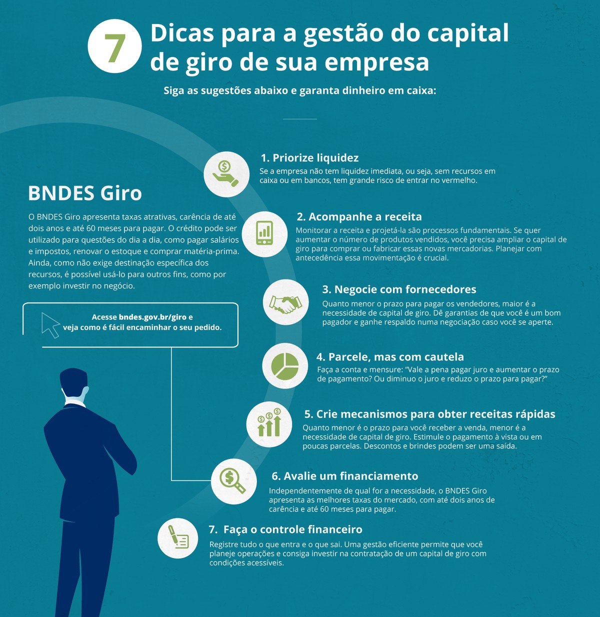 Como otimizar seu capital de giro para evitar imprevistos