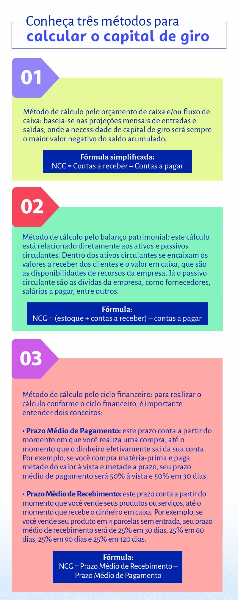 Linhas de Crédito para Capital de Giro: Quais as melhores opções?