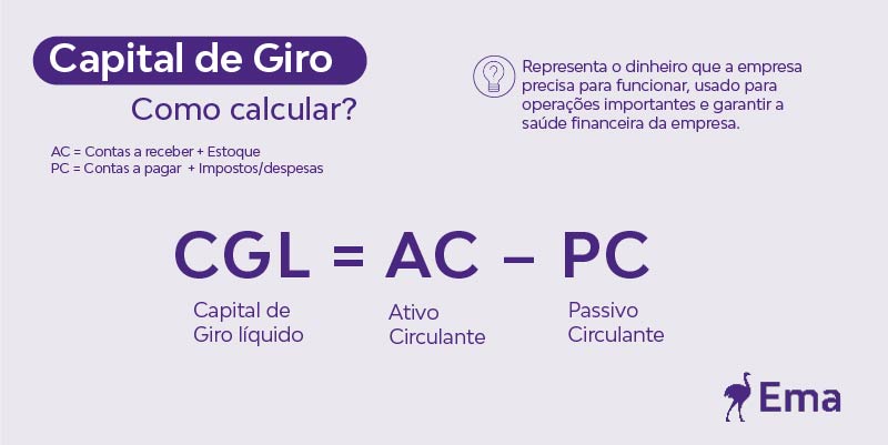 Como otimizar seu capital de giro para evitar imprevistos