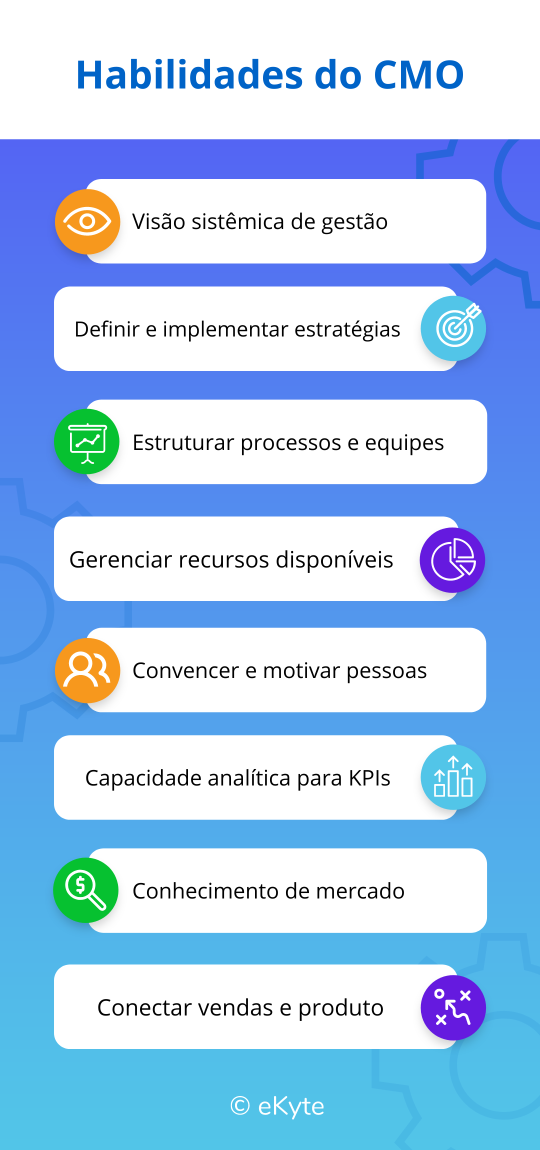 o que faz um diretor de marketing