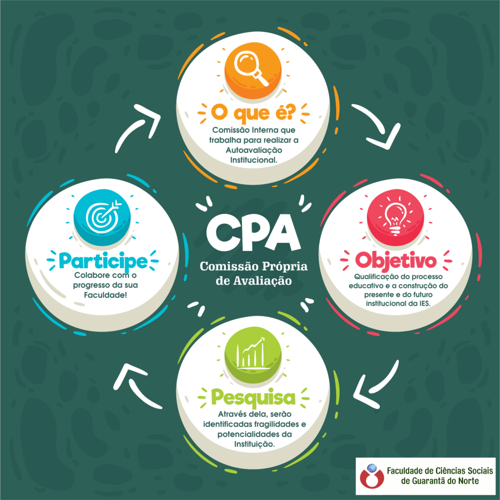 cpa 20