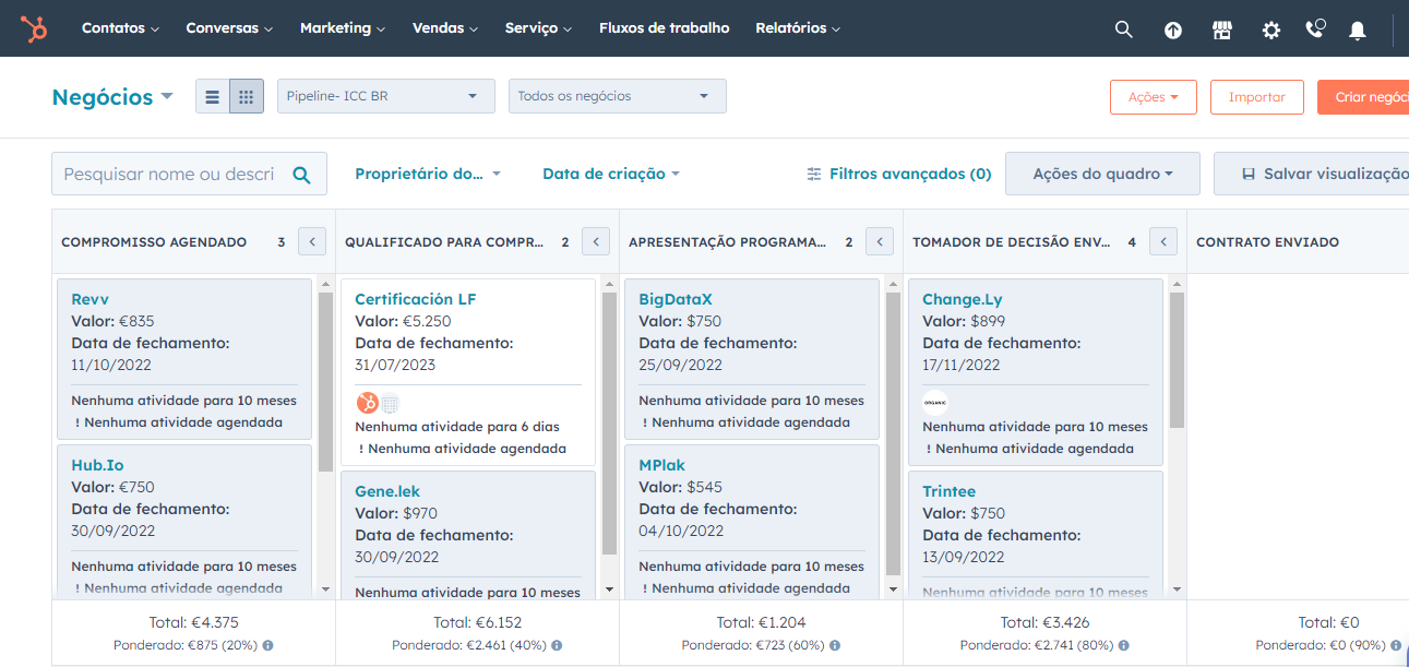melhores softwares de crm para pequenas empresas