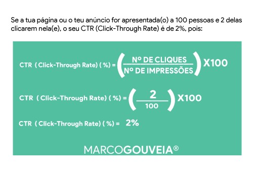 o que é ctr