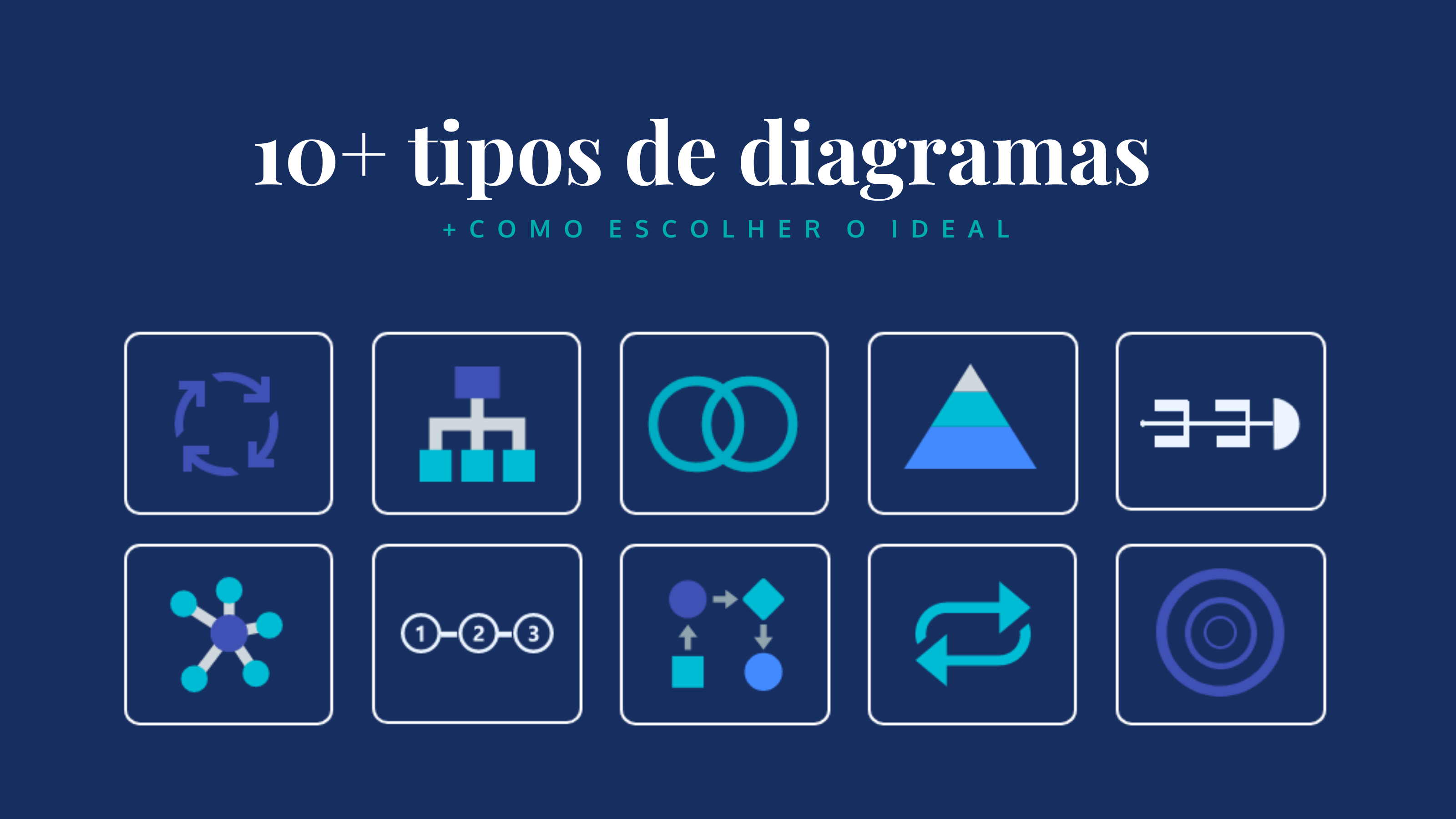 tipos de diagramas para negócios