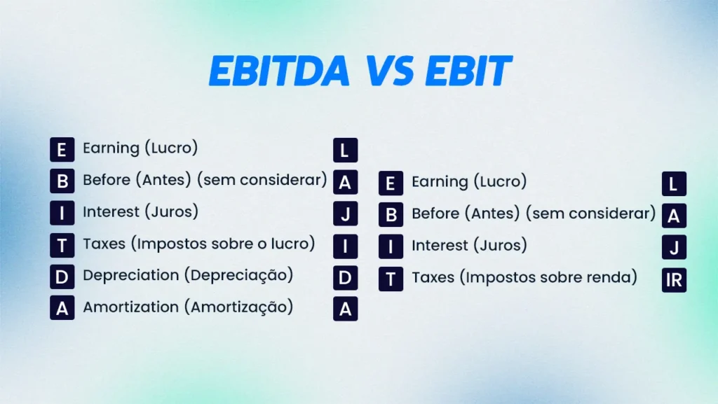 5 ideias de títulos