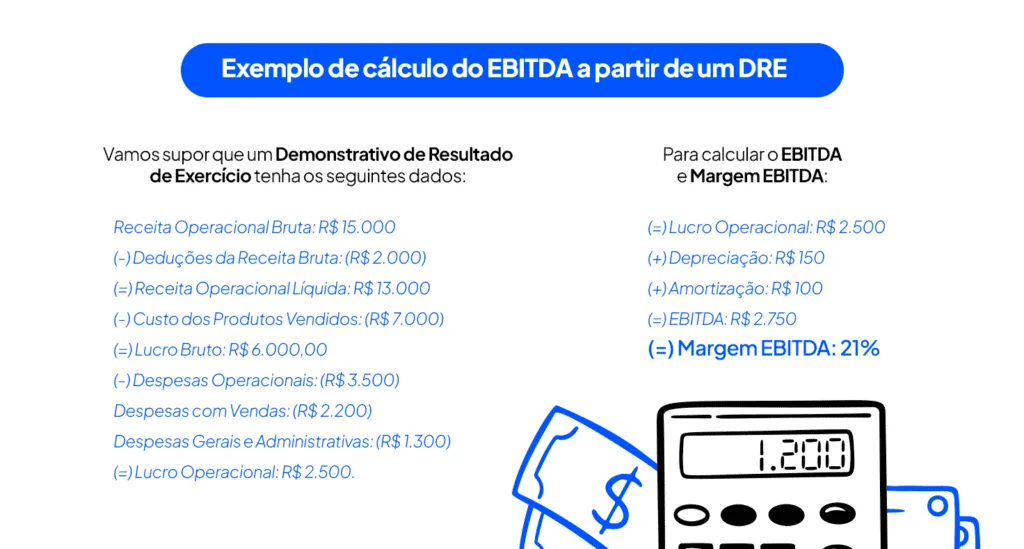 5 ideias de títulos