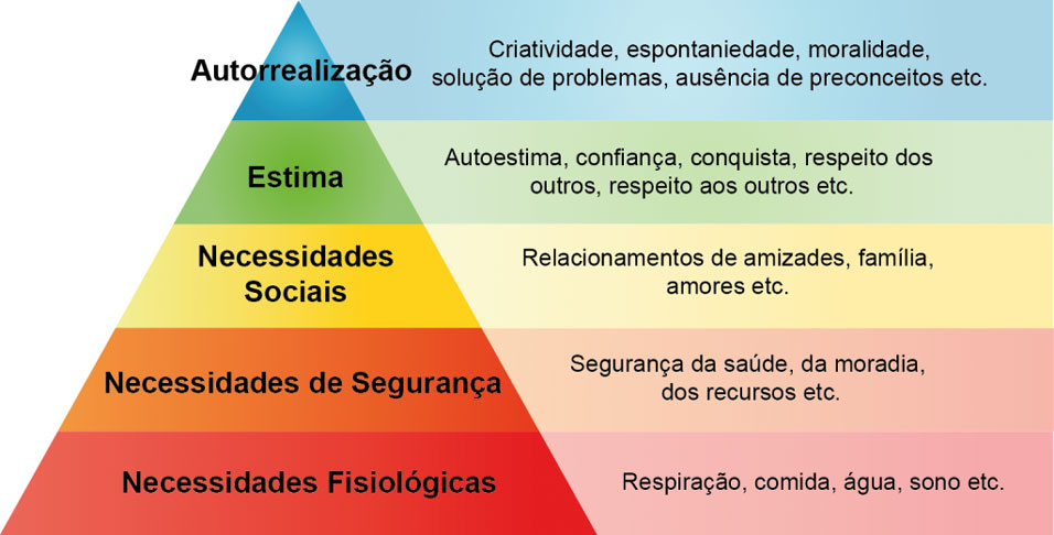 Educação Financeira Infantil: Ensinando Crianças a Lidar com Dinheiro