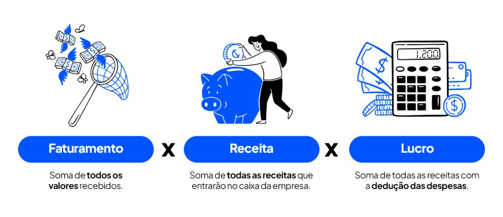 o que entra no caixa de uma empresa