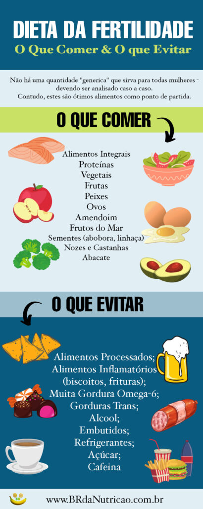 erros comuns ao tentar engravidar