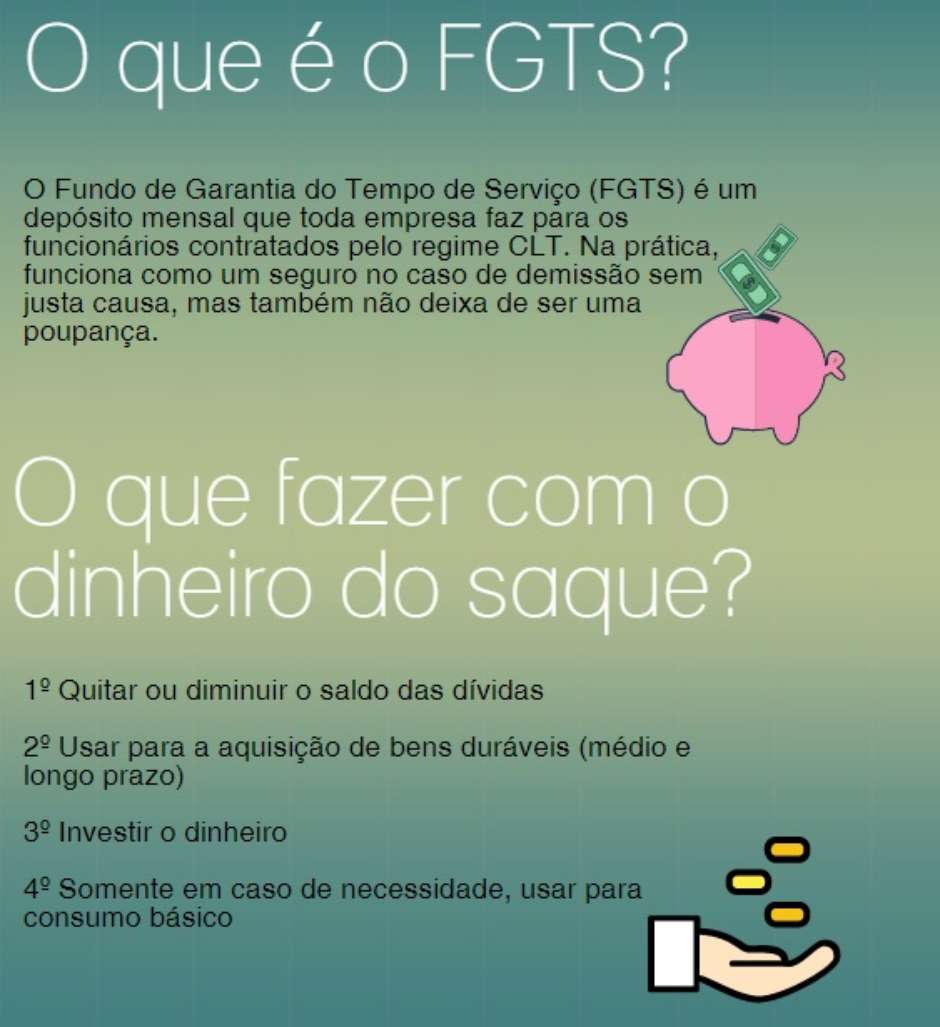 FGTS para Compra de Imóvel: Passo a Passo Detalhado