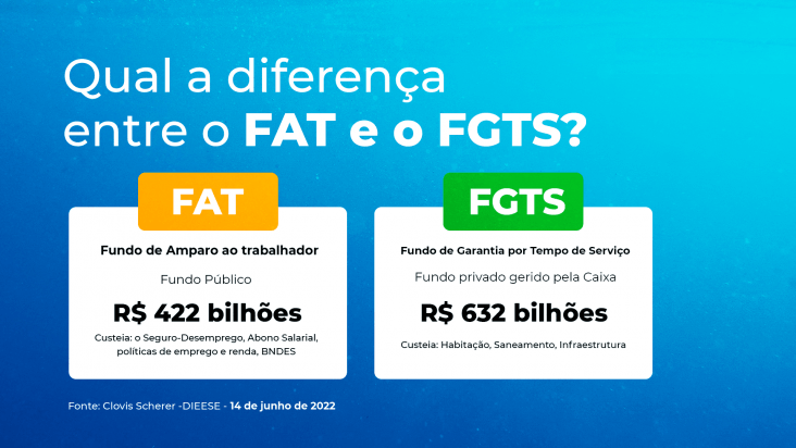 FGTS em Casos de Doenças Graves: Quem Tem Direito e Como Sacar?