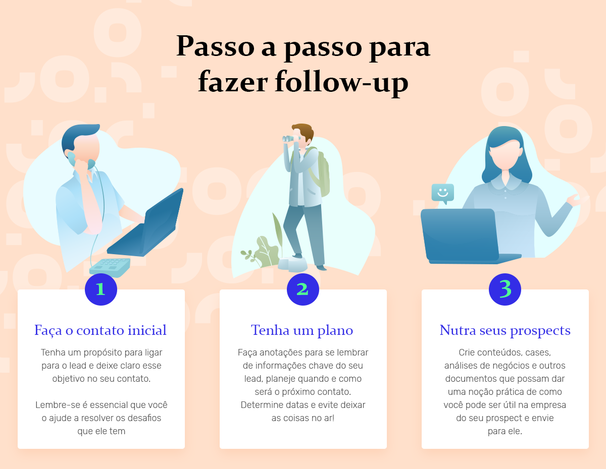 o que é follow-up