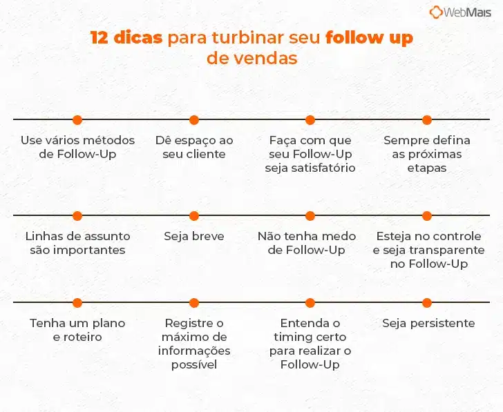 exemplos de follow up inspiradores para vendas
