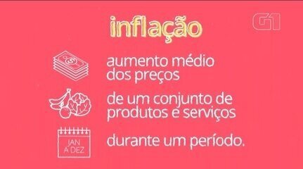 IPCA vs. INPC: Entenda as Diferenças e Qual Índice Usar