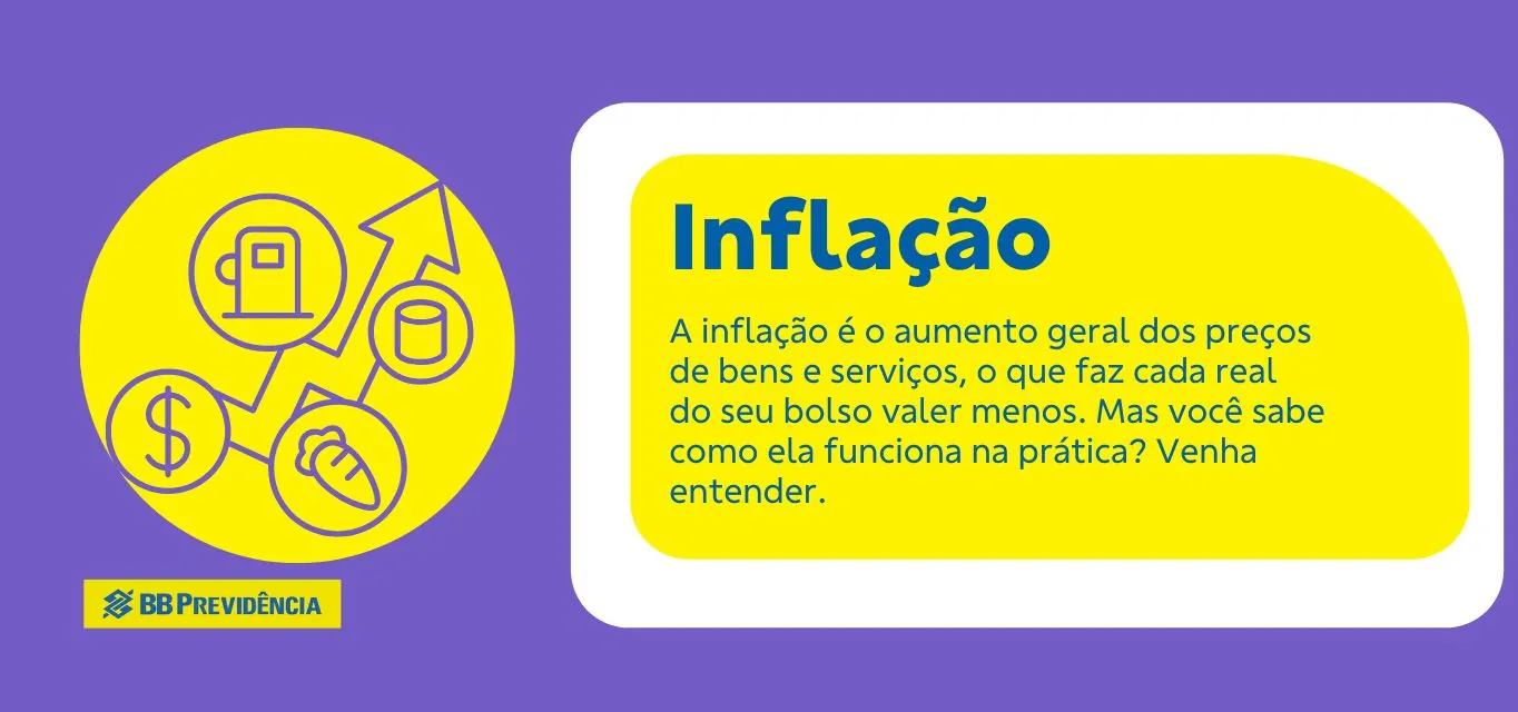 Taxa Selic e Inflação: A Relação Crucial para a Economia Brasileira