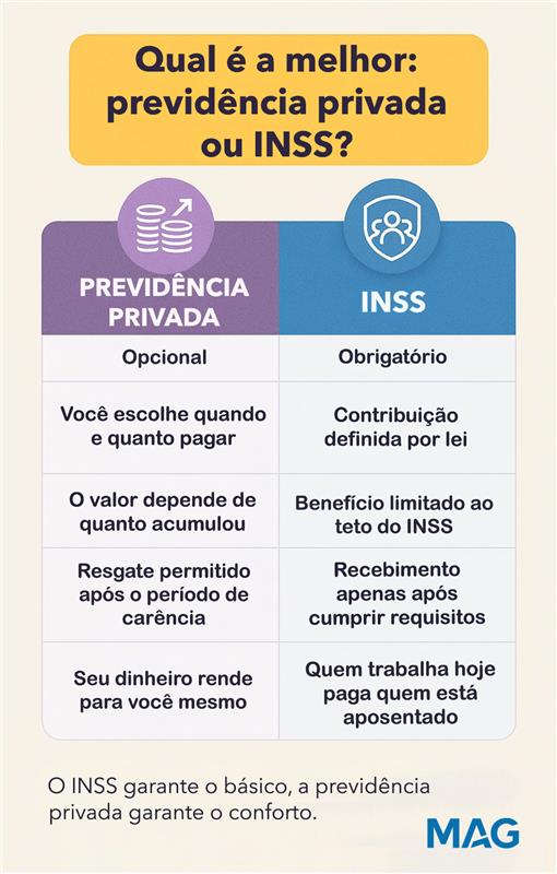 Como solicitar o BPC/LOAS online
