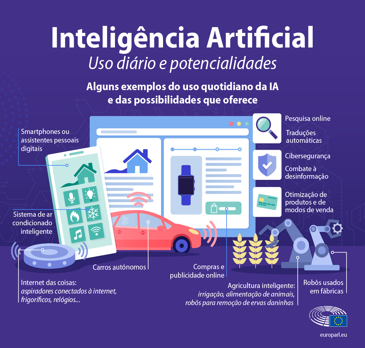o que é inteligencia artificial