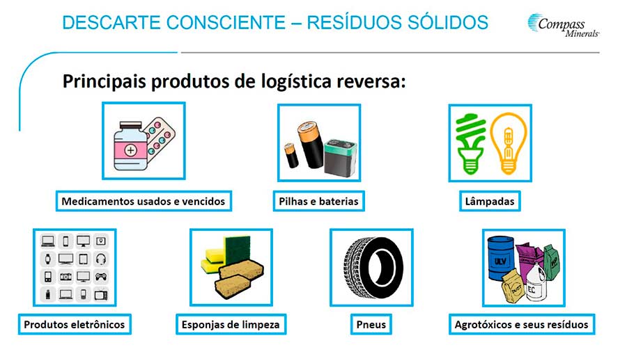 erros comuns na implementação logística reversa