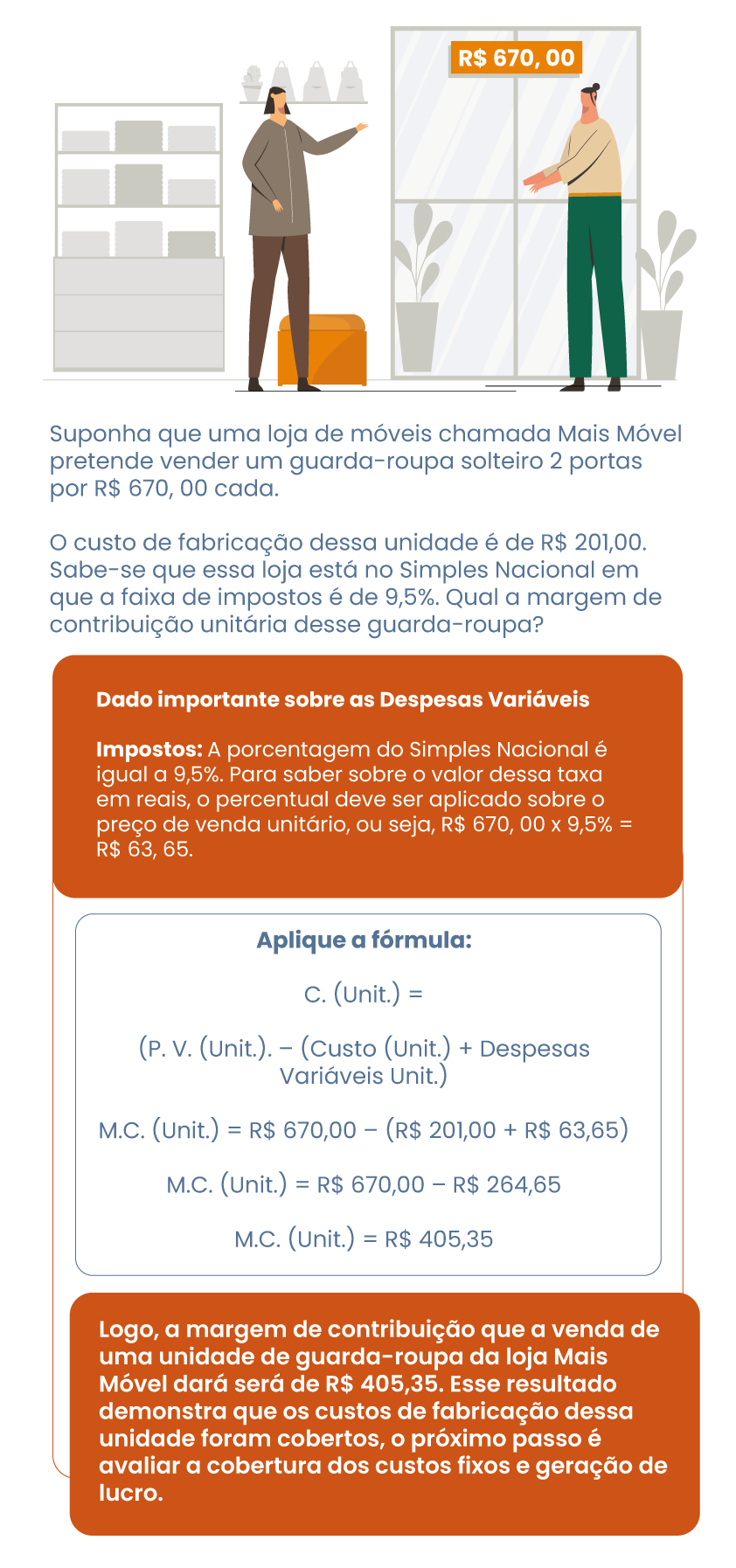 o que é margem de contribuição