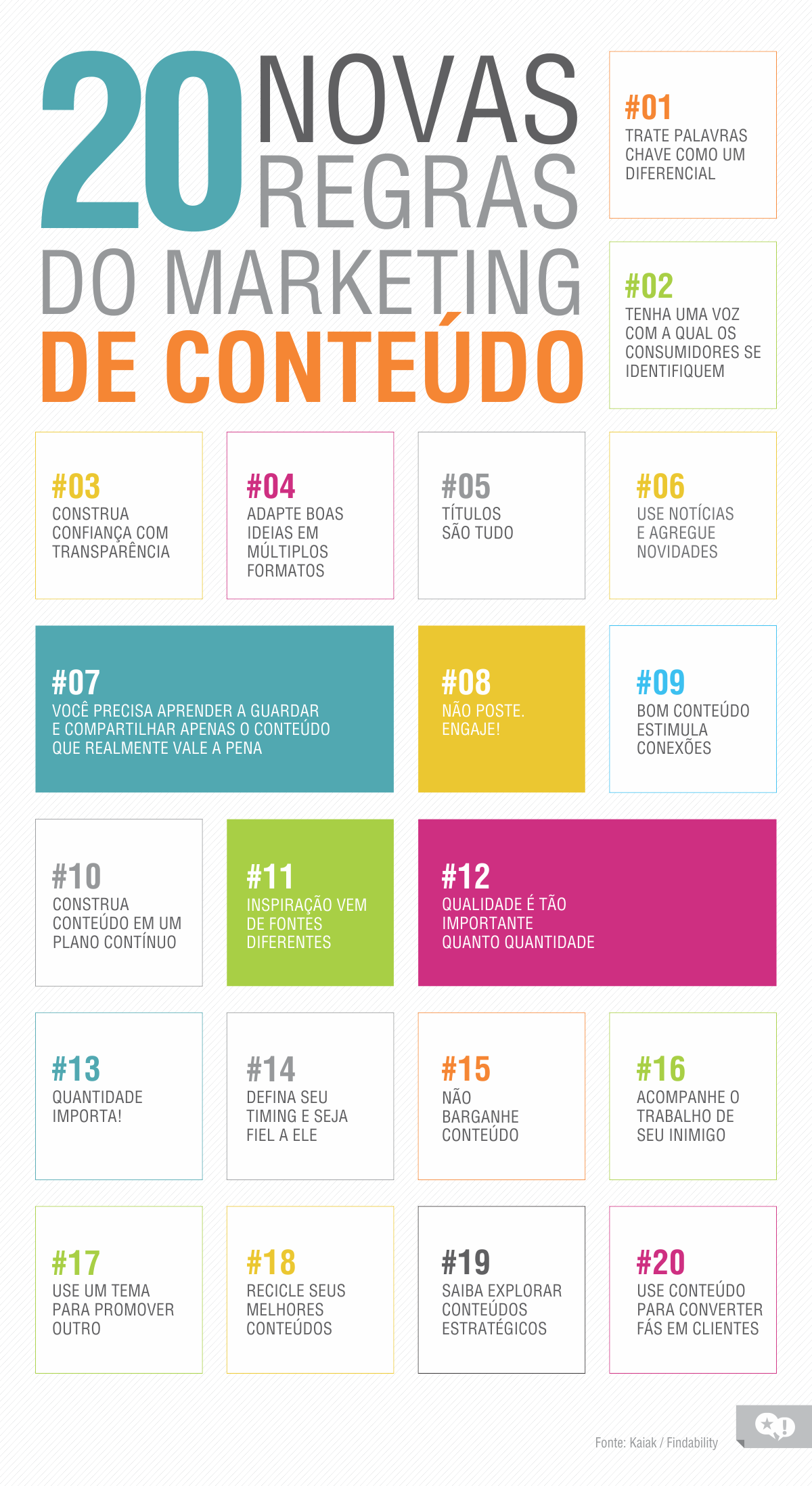 erros comuns marketing de conteudo evitar