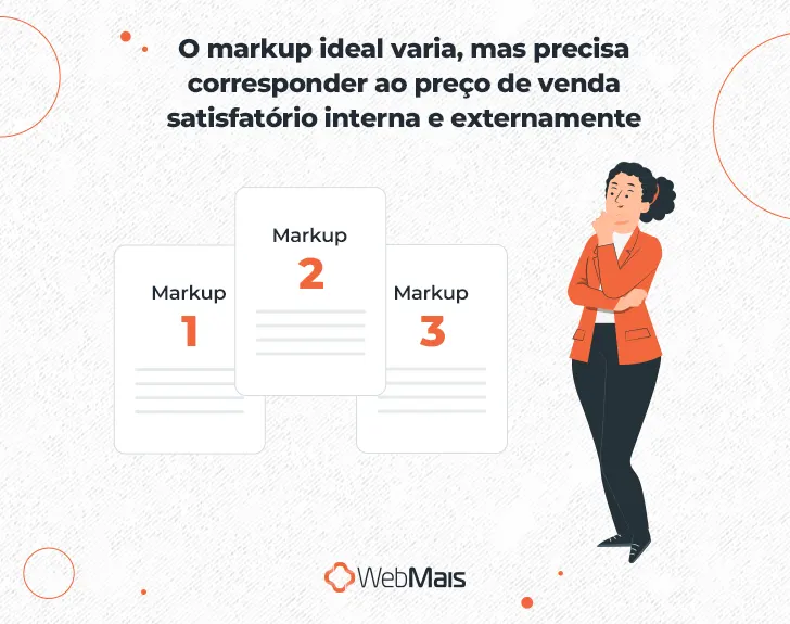 o que é markup e como calcular
