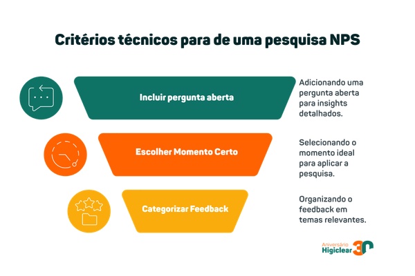 5 ideias de títulos
