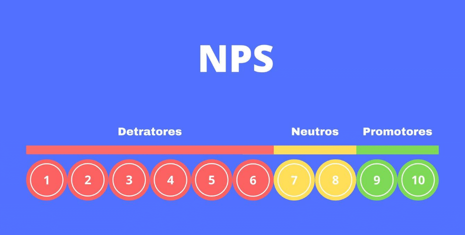 5 ideias de títulos