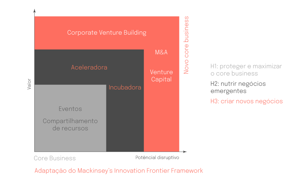 O Futuro do CVC: Tendências e Desafios no Mercado Global