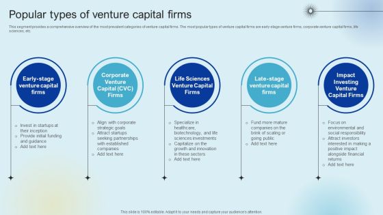 Como uma Startup pode Atrair Investimento de CVC
