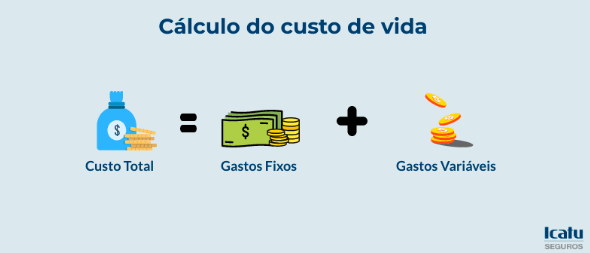 Como Fazer um Planejamento Financeiro Pessoal Eficaz