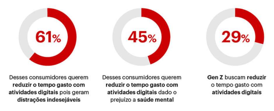 A Importância da Reserva de Emergência: Guia Completo
