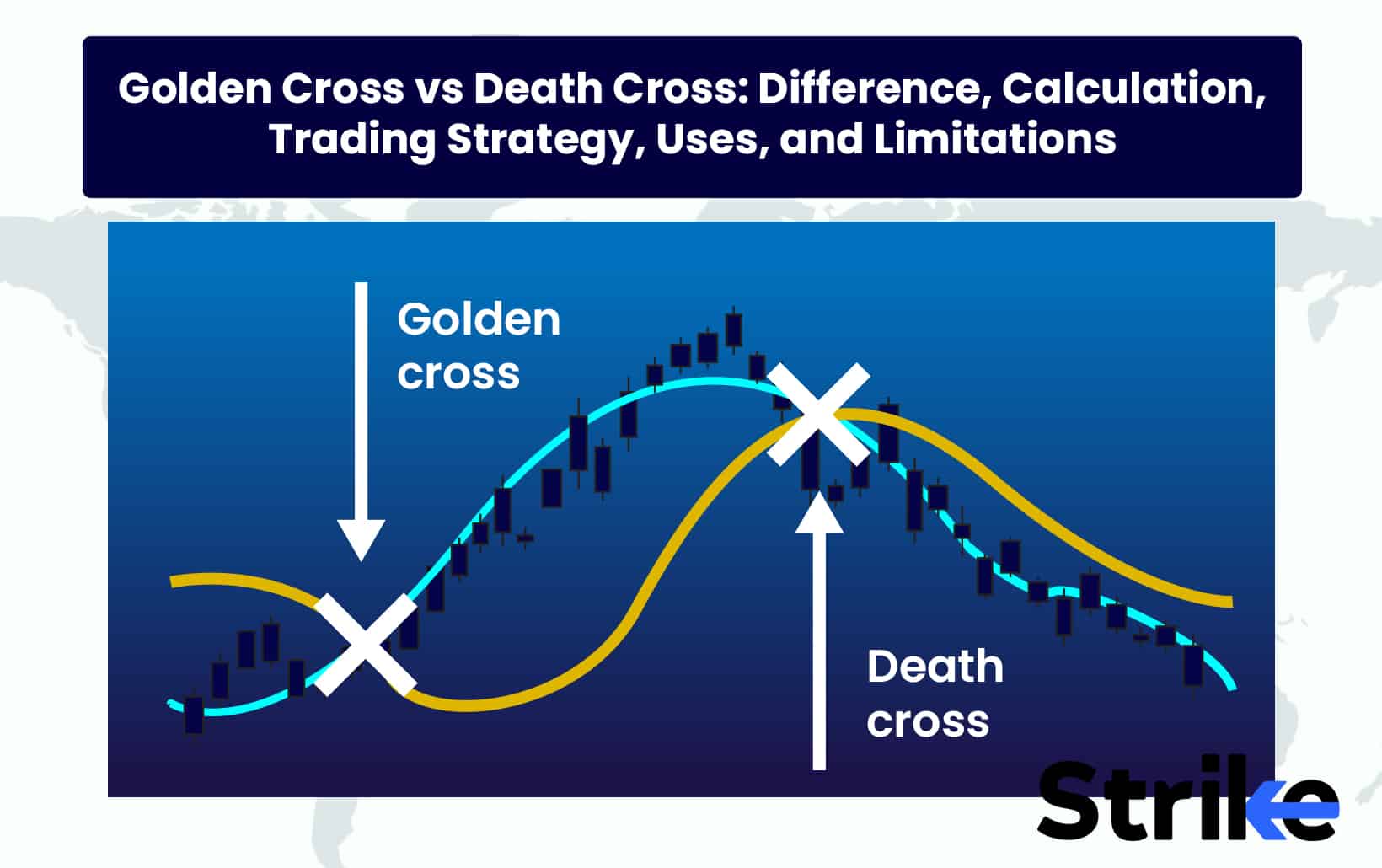 Death Cross vs. Golden Cross: Qual a diferença?